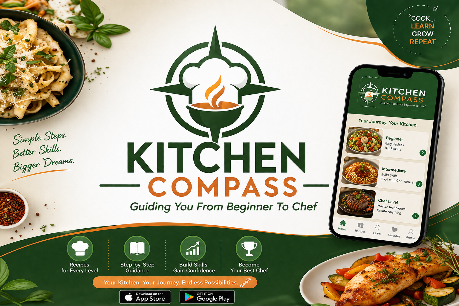Kitchen Compass — Guiding You From Beginner To Chef